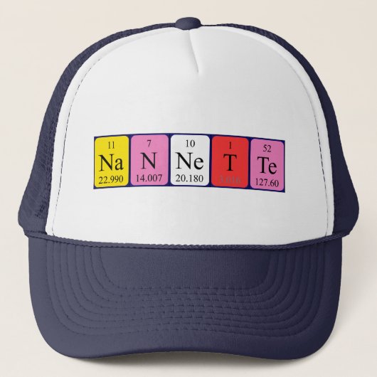 Nannette periodiek pet van de lijstnaam (Voorkant)