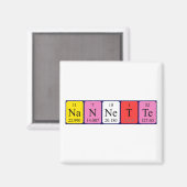 Nannette periodieke lijstnaam magnet (Voorkant / Achterkant)