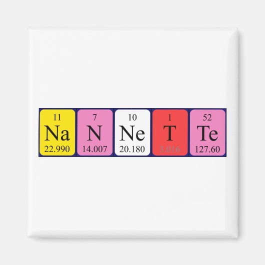 Nannette periodieke lijstnaam magnet (Voorkant)