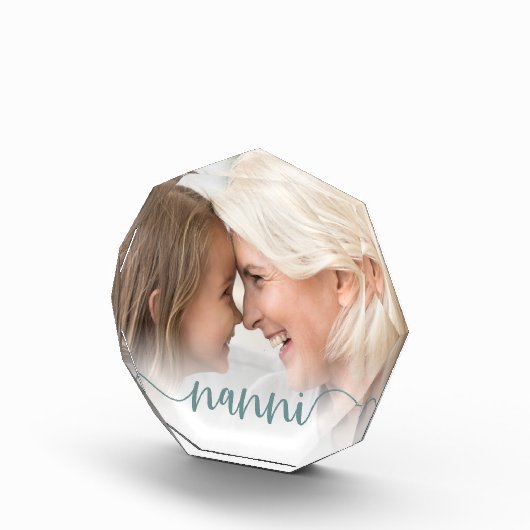 Nanni | Grandma Script Overlay Fotoblokken (Rechts)