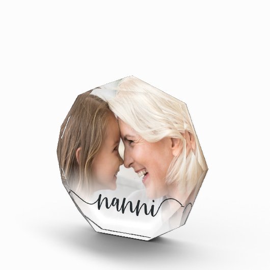 Nanni | Grandma Script Overlay Fotoblokken (Rechts)