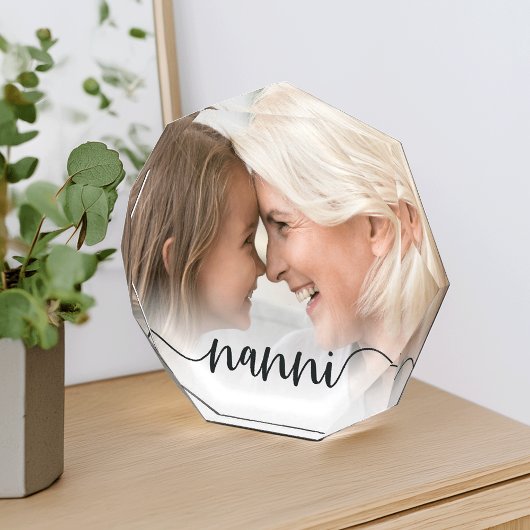 Nanni | Grandma Script Overlay Fotoblokken