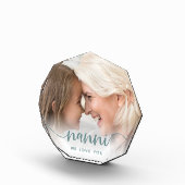 Nanni We houden van je | Grandma Script Overlay Fotoblokken (Rechts)