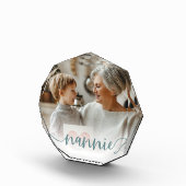 Nannie | Grandma Script Overlay Fotoblokken (Rechts)