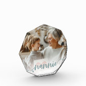 Nannie | Grandma Script Overlay Fotoblokken (Links)