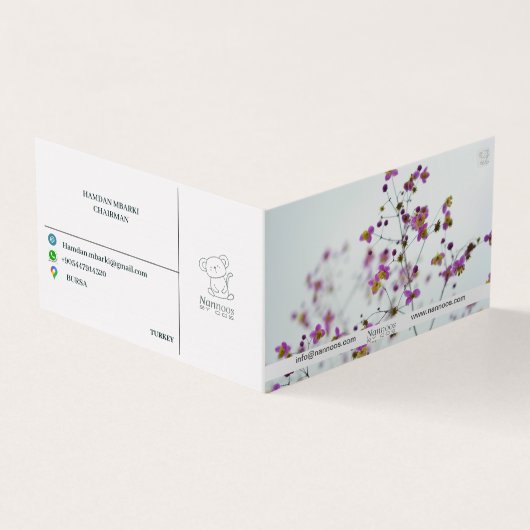 NANNOOS GEVONDEN VISITEKAARTJE (Buitenkant)