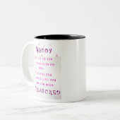 Nanny Gift Tweekleurige Koffiemok (Voorkant links)