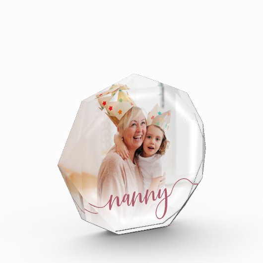 Nanny | Grandma Script Overlay Fotoblokken (Links)