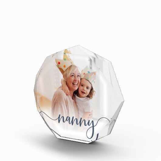 Nanny | Grandma Script Overlay Fotoblokken (Rechts)