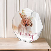 Nanny | Grandma Script Overlay Fotoblokken