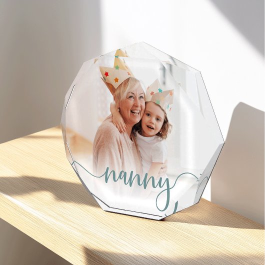 Nanny | Grandma Script Overlay Fotoblokken