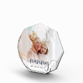 Nanny We houden van je | Grandma Script Overlay Fotoblokken (Rechts)