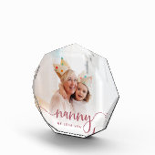 Nanny We houden van je | Grandma Script Overlay Fotoblokken (Rechts)