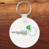 NanoJapan-Sleutelhanger Sleutelhanger (Voorkant)