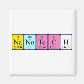 Nanotech periodieke lijstnaam magnet (Voorkant)