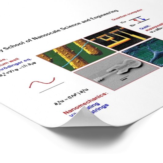 Nanotechnologie I Poster (Hoek)