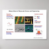 Nanotechnologie I Poster (Voorkant)