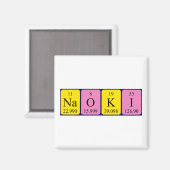Naoki periodieke table name magnet (Voorkant / Achterkant)