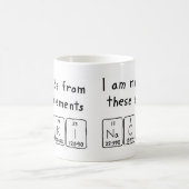 Naoki periodieke table name mok (Center)