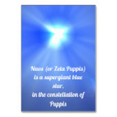 Naos Kaart (Achterkant)