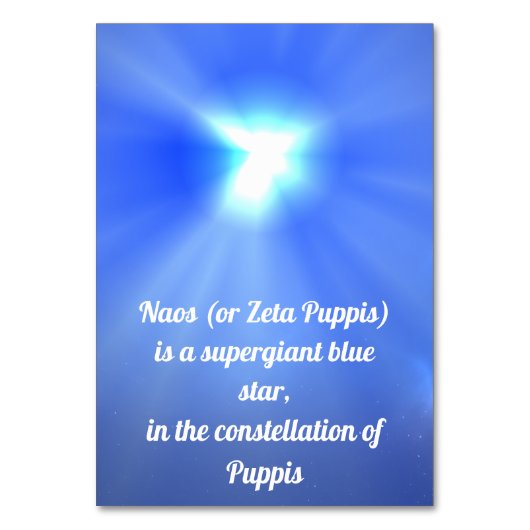 Naos Kaart (Achterkant)