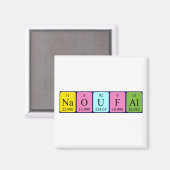 Naoufal periodiek table name magnet (Voorkant / Achterkant)