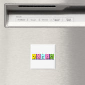 Naoufal periodiek table name magnet (Insitu (Vaatwasser))