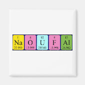 Naoufal periodiek table name magnet (Voorkant)