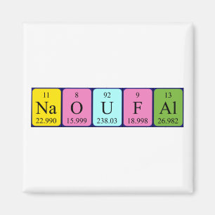 Naoufal periodiek table name magnet