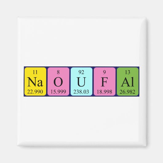 Naoufal periodiek table name magnet (Voorkant)