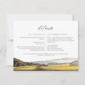 NAPA Waterverf Skyline Travel Details Kaart (Voorkant)