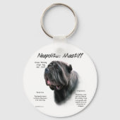 Napolitaanse Mastiff (bk) Geschiedenis Ontwerp Sleutelhanger (Achterkant)