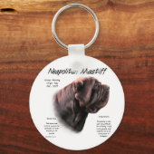 Napolitaanse Mastiff (mahonie) Geschiedenis Ontwer Sleutelhanger (Voorkant)