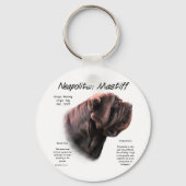 Napolitaanse Mastiff (mahonie) Geschiedenis Ontwer Sleutelhanger (Achterkant)