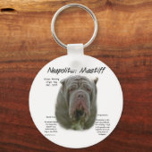 Napolitaanse Mastiff (tawny) Geschiedenis Ontwerp Sleutelhanger (Achterkant)