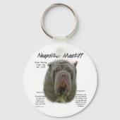 Napolitaanse Mastiff (tawny) Geschiedenis Ontwerp Sleutelhanger (Achterkant)