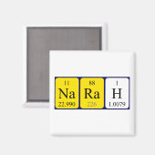 Narah periodiek table name magnet (Voorkant / Achterkant)