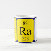 Narah periodieke tabel naam mok (Center)