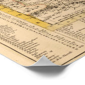 Narbonne France 2 Poster (Hoek)