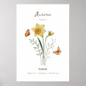 Narcis Geboortemaand Bloem Poster (Voorkant)