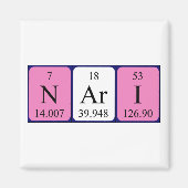Nari periodiek table name magnet (Voorkant)