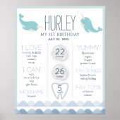 Narwhal Blue 1st Birthday Milestone Poster (Voorkant)