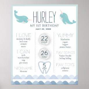 Narwhal Blue 1st Birthday Milestone Poster