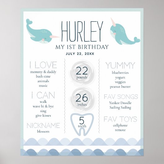 Narwhal Blue 1st Birthday Milestone Poster (Voorkant)