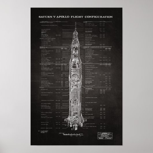 NASA Apollo Saturn V Rocket Blueprint (black) Poster (Voorkant)