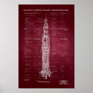 NASA Apollo Saturn V Rocket Blueprint (rood) Poster