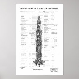 NASA Apollo Saturn V Rocket Blueprint (white) Poster