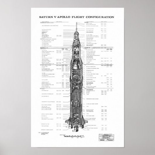 NASA Apollo Saturn V Rocket Blueprint (white) Poster (Voorkant)