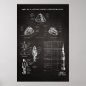 NASA Apollo Saturn V Spacecraft Command Module Poster (Voorkant)