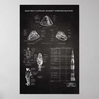 NASA Apollo Saturn V Spacecraft Command Module Poster